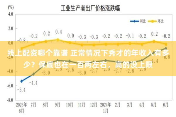 线上配资哪个靠谱 正常情况下秀才的年收入有多少？保底也在一百两左右，高的没上限