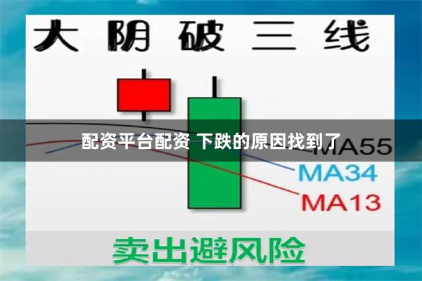 配资平台配资 下跌的原因找到了