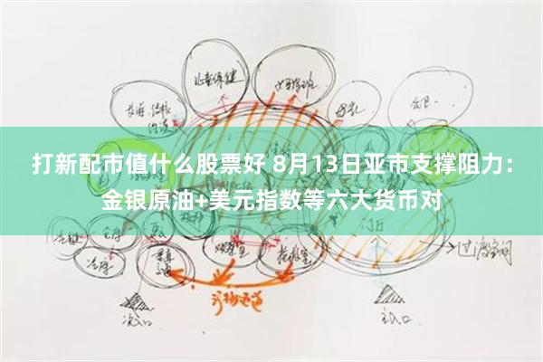 打新配市值什么股票好 8月13日亚市支撑阻力：金银原油+美元指数等六大货币对