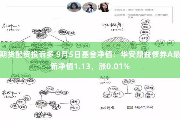 期货配资投诉多 9月5日基金净值：华安鼎益债券A最新净值1.13，涨0.01%