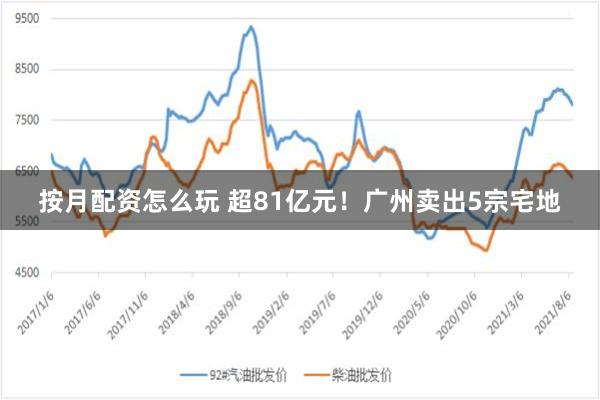 按月配资怎么玩 超81亿元！广州卖出5宗宅地