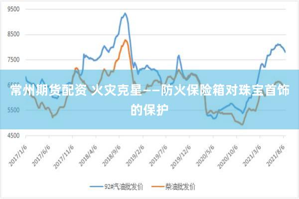 常州期货配资 火灾克星——防火保险箱对珠宝首饰的保护