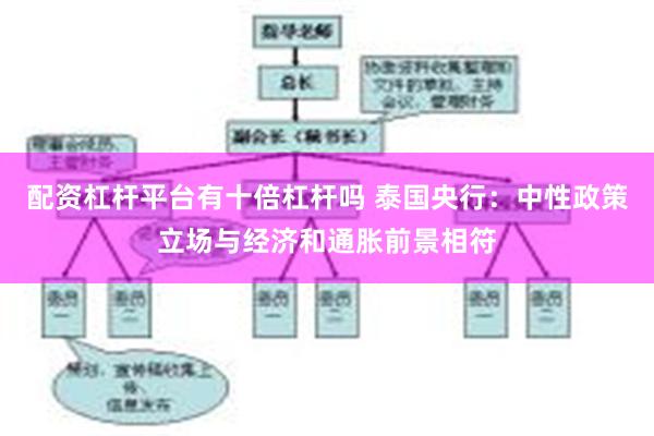 配资杠杆平台有十倍杠杆吗 泰国央行：中性政策立场与经济和通胀前景相符