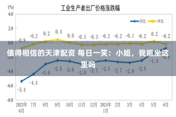 值得相信的天津配资 每日一笑：小姐，我能坐这里吗