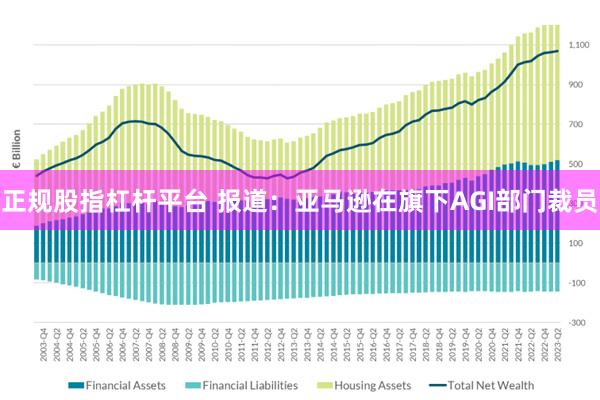 正规股指杠杆平台 报道：亚马逊在旗下AGI部门裁员