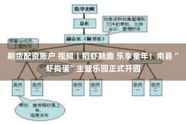 期货配资账户 视频丨稻虾融趣 乐享童年！南县“虾捣蛋”主题乐园正式开园